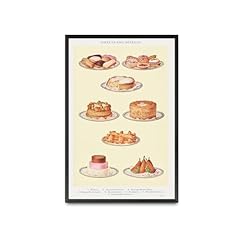 Canvas posters print for sale  Delivered anywhere in USA 