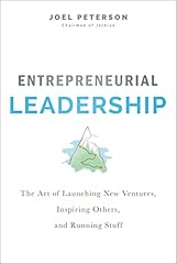 Entrepreneurial leadership art for sale  Delivered anywhere in USA 