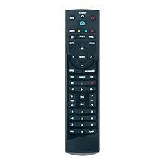 Allimity relaced remote for sale  Delivered anywhere in USA 