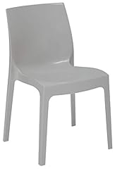 Grandsoleil s6317gp upon usato  Spedito ovunque in Italia 