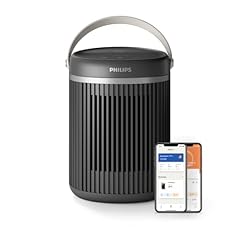 Radiateur soufflant connecté d'occasion  Livré partout en France