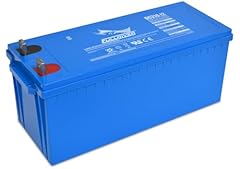 Fullriver dc150 deep for sale  Delivered anywhere in USA 