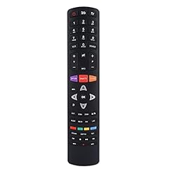 Elprico télécommande univers d'occasion  Livré partout en France
