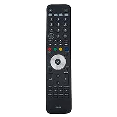 F04 replacement remote for sale  Delivered anywhere in UK