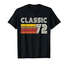 Classic retro number usato  Spedito ovunque in Italia 