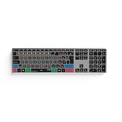 Nuovo davinci resolve usato  Spedito ovunque in Italia 