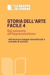 Storia dell arte usato  Spedito ovunque in Italia 