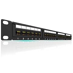 Rapink patch panel for sale  Delivered anywhere in USA 
