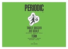 Periodic table soccer for sale  Delivered anywhere in UK