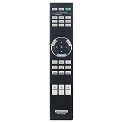 New pj28 remote for sale  Delivered anywhere in UK