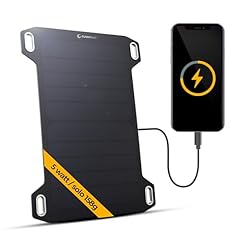 Sunnybag leaf mini usato  Spedito ovunque in Italia 