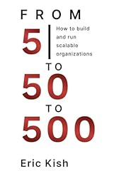500 build run for sale  Delivered anywhere in USA 