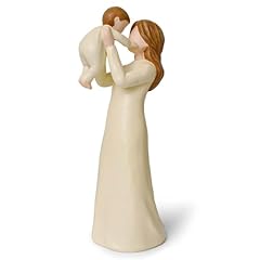 New mom gifts for sale  Delivered anywhere in USA 