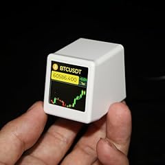 Vastarry bitcoin stock usato  Spedito ovunque in Italia 