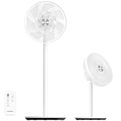 Leaderpro ventilatore silenzio usato  Spedito ovunque in Italia 