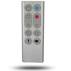 Replacement remote control for sale  Delivered anywhere in USA 