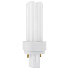 Sylvania 21117 compact for sale  Delivered anywhere in USA 