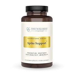 Wellness company spike for sale  Delivered anywhere in USA 