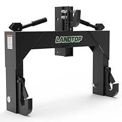 Landtop point quick for sale  Delivered anywhere in USA 