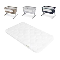 Mother nurture premium for sale  Delivered anywhere in UK