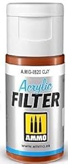 Ammo mig jiminez for sale  Delivered anywhere in USA 