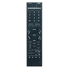 New 290p122020 remote for sale  Delivered anywhere in UK