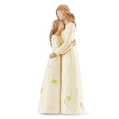 Dibaliyi geschenke mutter gebraucht kaufen  Wird an jeden Ort in Deutschland