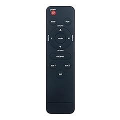 Allimity replaced remote for sale  Delivered anywhere in USA 