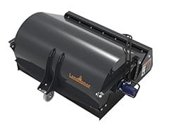 Landhonor mini box for sale  Delivered anywhere in USA 