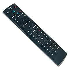 Aiditiymi replace remote for sale  Delivered anywhere in USA 