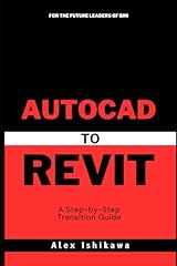 Autocad revit step usato  Spedito ovunque in Italia 