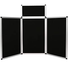 Isxacff panel trade for sale  Delivered anywhere in USA 