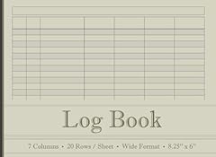 Multipurpose column log for sale  Delivered anywhere in UK