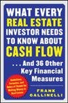 Every real estate for sale  Delivered anywhere in USA 