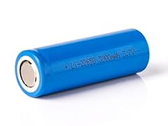 Keeppower batteria agli usato  Spedito ovunque in Italia 