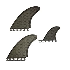 Lomcot motore elettrico usato Lomcot motore elettrico usato  Spedito ovunque in Italia