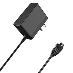 Czepa charger compatible for sale  Delivered anywhere in USA 