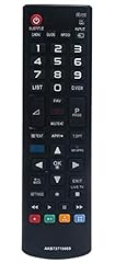 Allimity akb73715669 telecoman usato  Spedito ovunque in Italia 