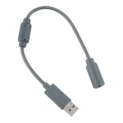Cavo usb breakaway usato  Spedito ovunque in Italia 