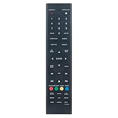 Vinabty 2422 télécommande d'occasion  Livré partout en France