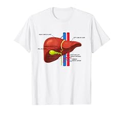 Funny human liver for sale  Delivered anywhere in USA 