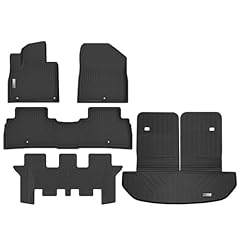 Xinshangxiu floor mats for sale  Delivered anywhere in USA 
