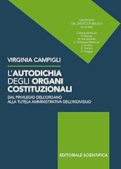 Autodichia degli organi usato  Spedito ovunque in Italia 