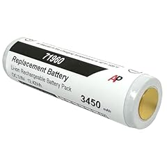 Artisan power replacement for sale  Delivered anywhere in USA 
