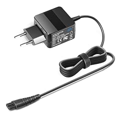 Kfd chargeur 36 d'occasion  Livré partout en Belgiqu