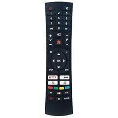 Replacement remote control for sale  Delivered anywhere in USA 