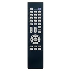 Econtrolly 290p187010 replaced for sale  Delivered anywhere in UK