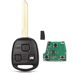 Proplip clé complète d'occasion  Livré partout en France