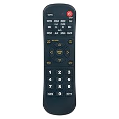 Aulcmeet rc2k telecomando usato  Spedito ovunque in Italia 