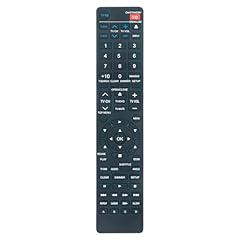 R0252 new replacement for sale  Delivered anywhere in USA 